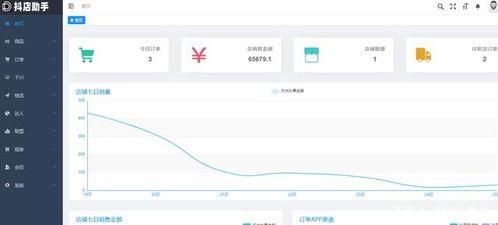 亚马逊跟卖软件 亚马逊fba软件 虾皮erp 虾皮货代系统 抖店erp